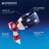imageMISSION Cooling Bandana  Lightweight ampamp Breathable  Cools Up to 2 Hours  UPF 50 Sun Protection  Machine WashableUsa