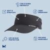 imageMISSION Cooling Stretchy Visor  Unisex Visor Hat for Men and Women No Slip Band UPF 50 Sun Protection VisorBlack