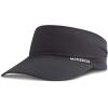 imageMISSION Cooling Stretchy Visor  Unisex Visor Hat for Men and Women No Slip Band UPF 50 Sun Protection VisorBlack