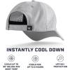 imageMISSION Cooling Vented Performance Hat Unisex One Size Cap for Workouts Golf ampamp Running Sweat ampamp Water Activated TechnologyAlloy Heather